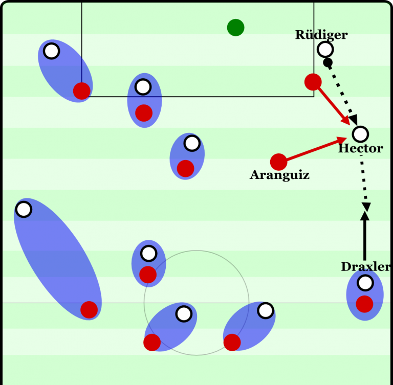 deutschland-chile-pressing