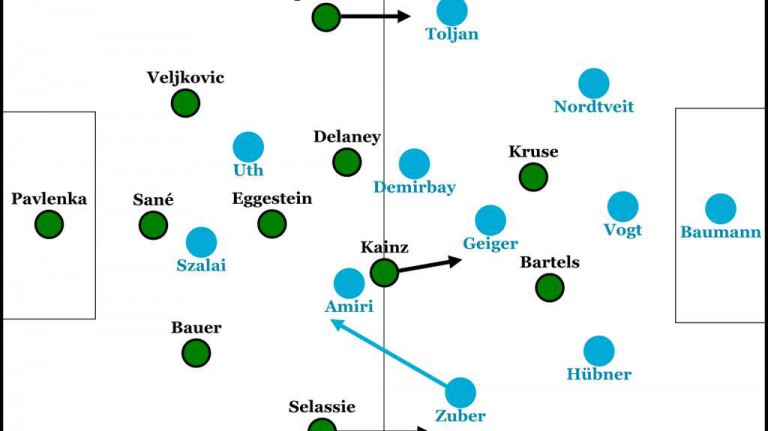 21187512-werder-hoffenheim-grafik-quer-1gBZ0inEa7