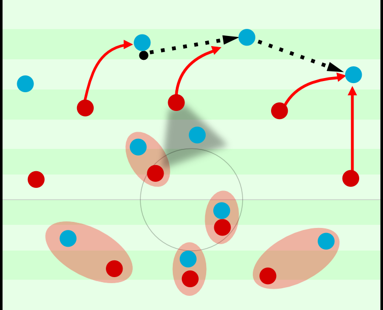 hoffenheim freiburg