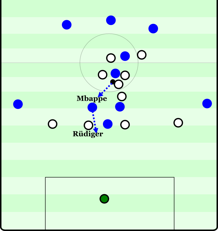 mbappe grafik 3