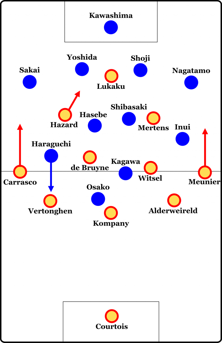 belgien japan